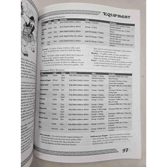 Ironclaw Players Book 2nd Ed Anthropomorphic Fantasy RPG Oklacon 2013 Paperback - Picture 11 of 15